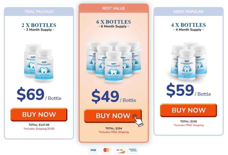 Dentolyn Dentolyn price